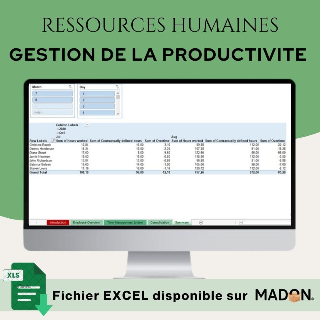 Modèle Excel de Ressources Humaines Axé sur la Gestion de la Productivité